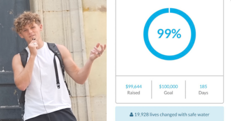 Ryan Trahan smashes charity goal