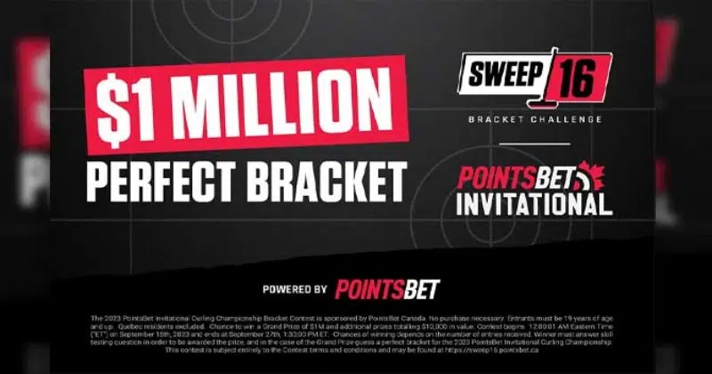 The 2023 PointsBet Invitational Overview Pointsbet Invitational